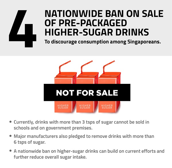 Nationwide ban on sale of pre-packaged higher-sugar drinks.